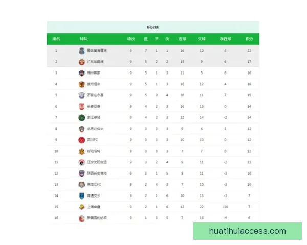 2026世界杯竞猜赔率分析及热门球队胜率预测揭秘