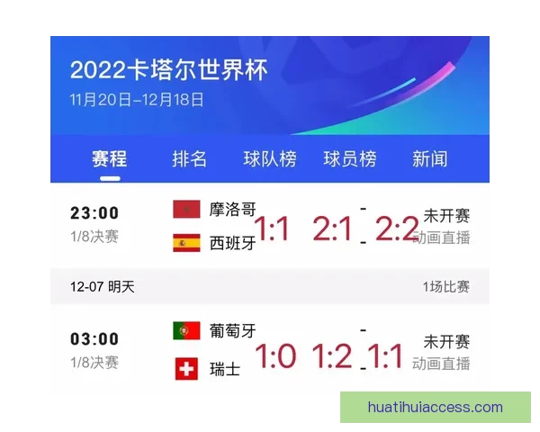 世界杯竞猜胜负玩法攻略 揭秘如何精准预测赛事结果并赢取奖励