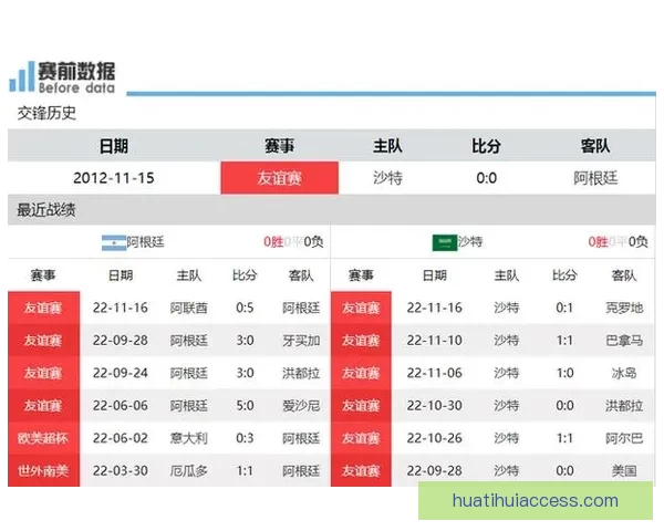 世界杯竞猜赔率分析与策略预测助力精准投注决策